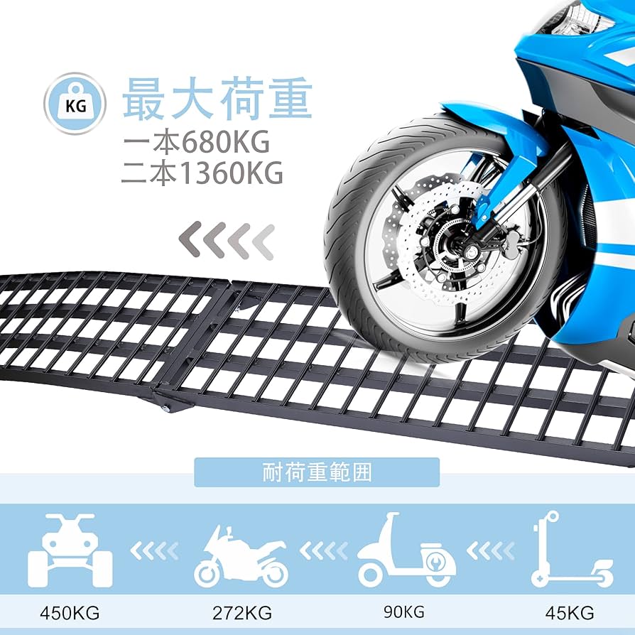Amazon.co.jp: 耐荷重680kg/本 バイク ラダーレール アルミ製